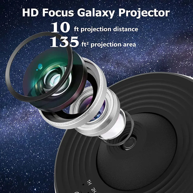 Galaxy Star Projector Light — exploded view of the HD focus lens assembly showing 10 ft projection distance and 135 square foot projection area